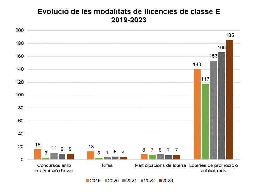 WhatsApp Image 2024 04 18 at 20.29.16