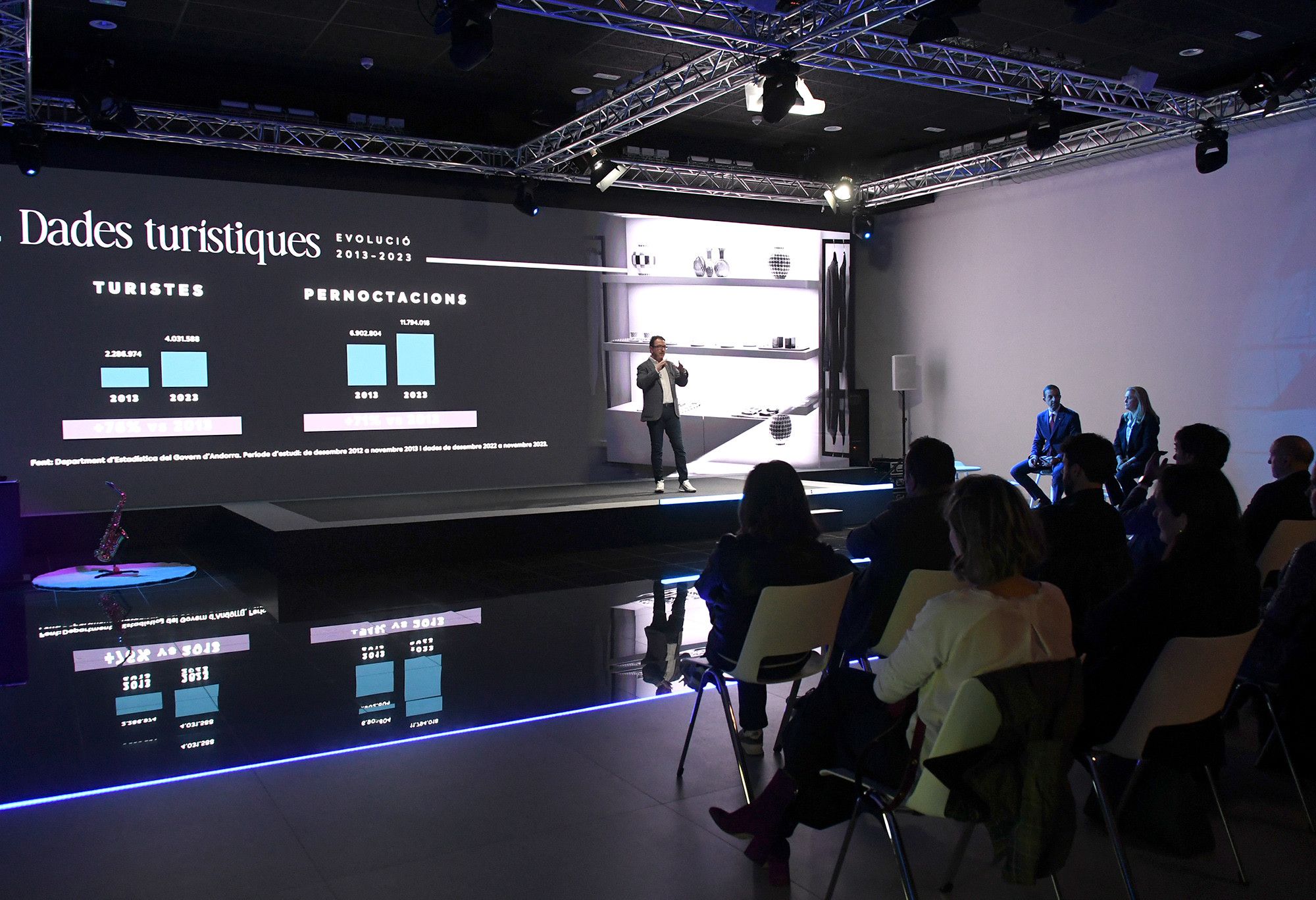 Betim Budzaku durant la presentació del nou Pla del Comerç. Betim Budzaku durant la presentació del nou Pla del Comerç.