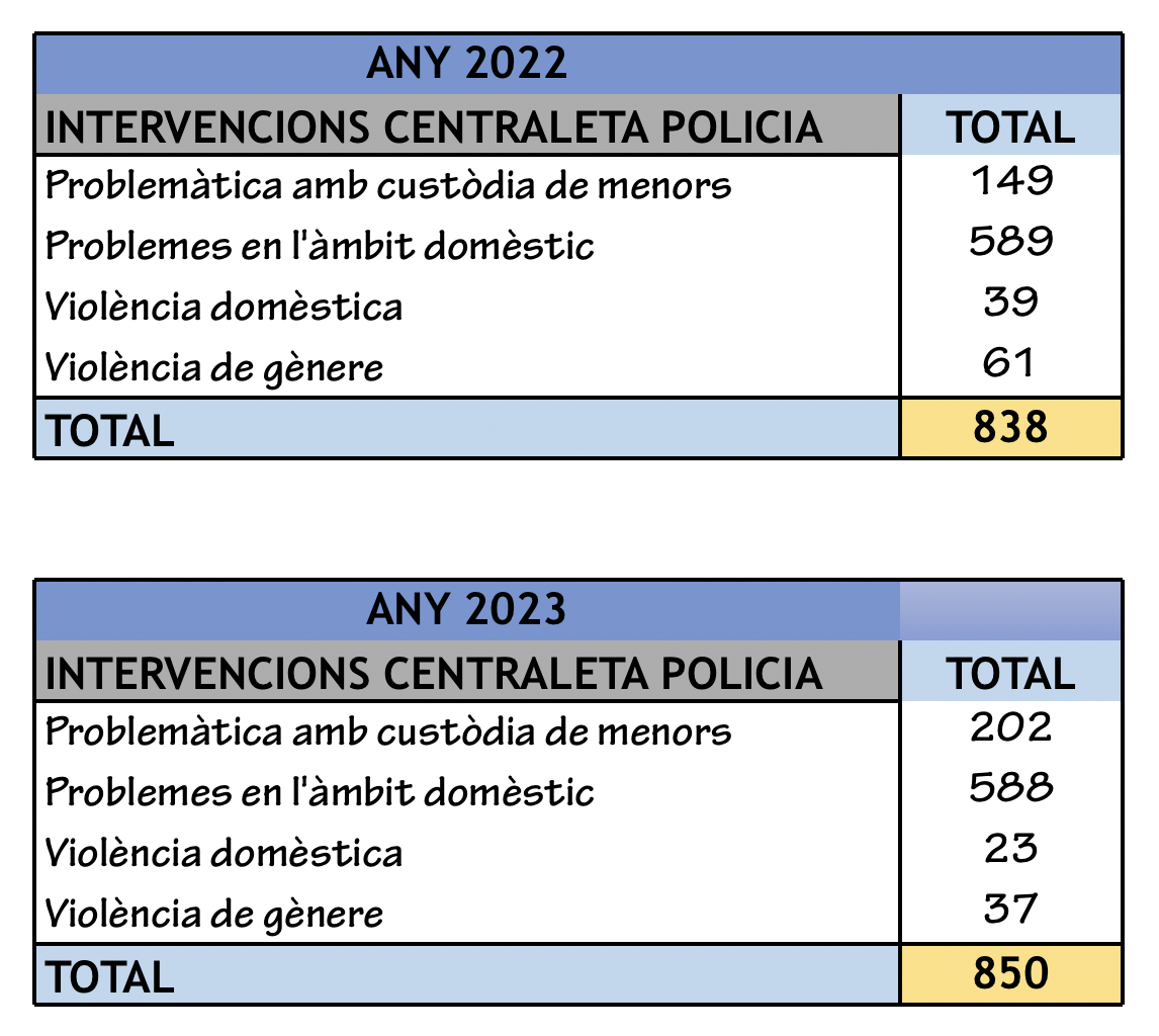 Captura de pantalla 2024 05 08 a las 13.58.14