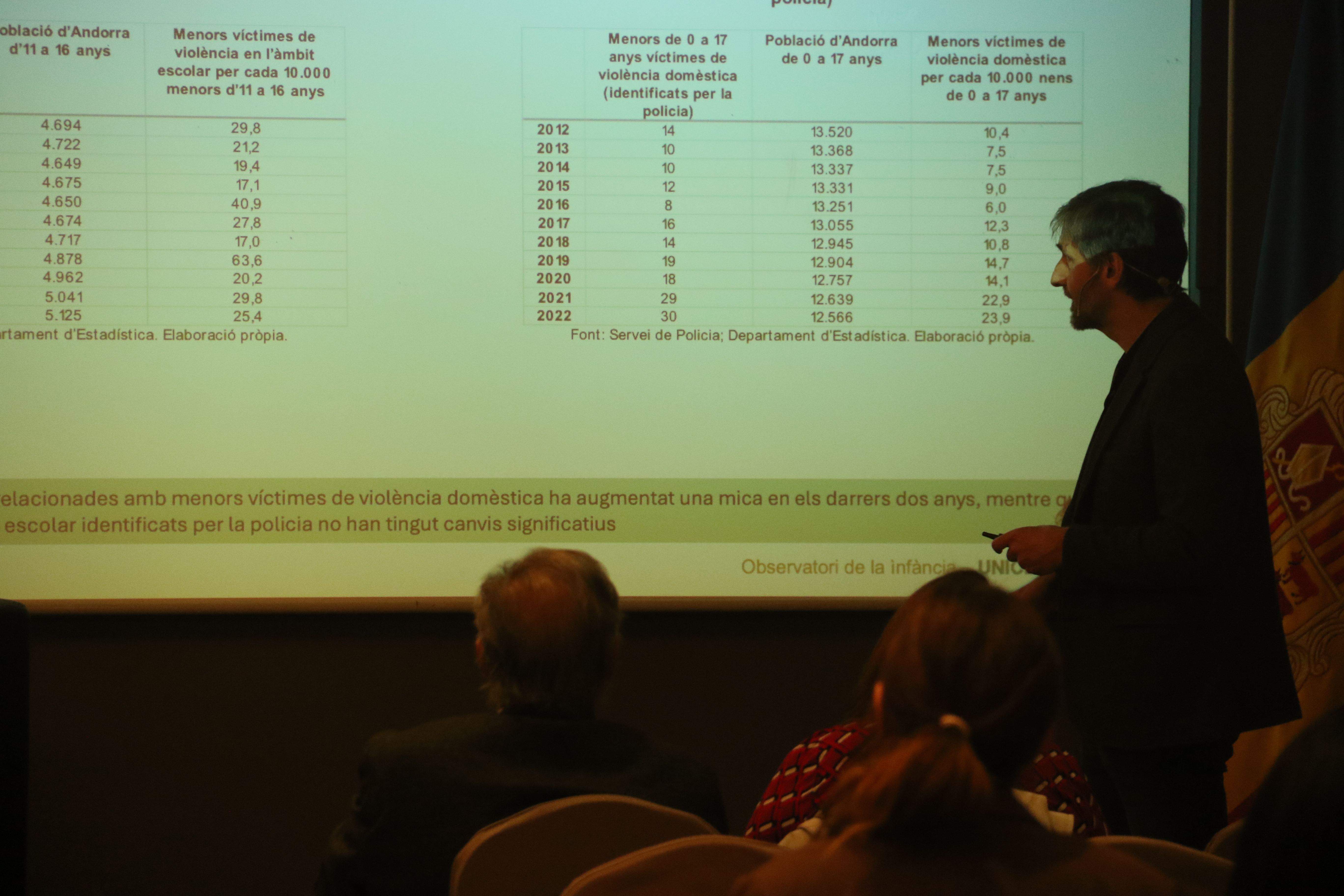 Joan Micó ha fet un repàs a les dades del CRES. Joan Micó ha fet un repàs a les dades del CRES.
