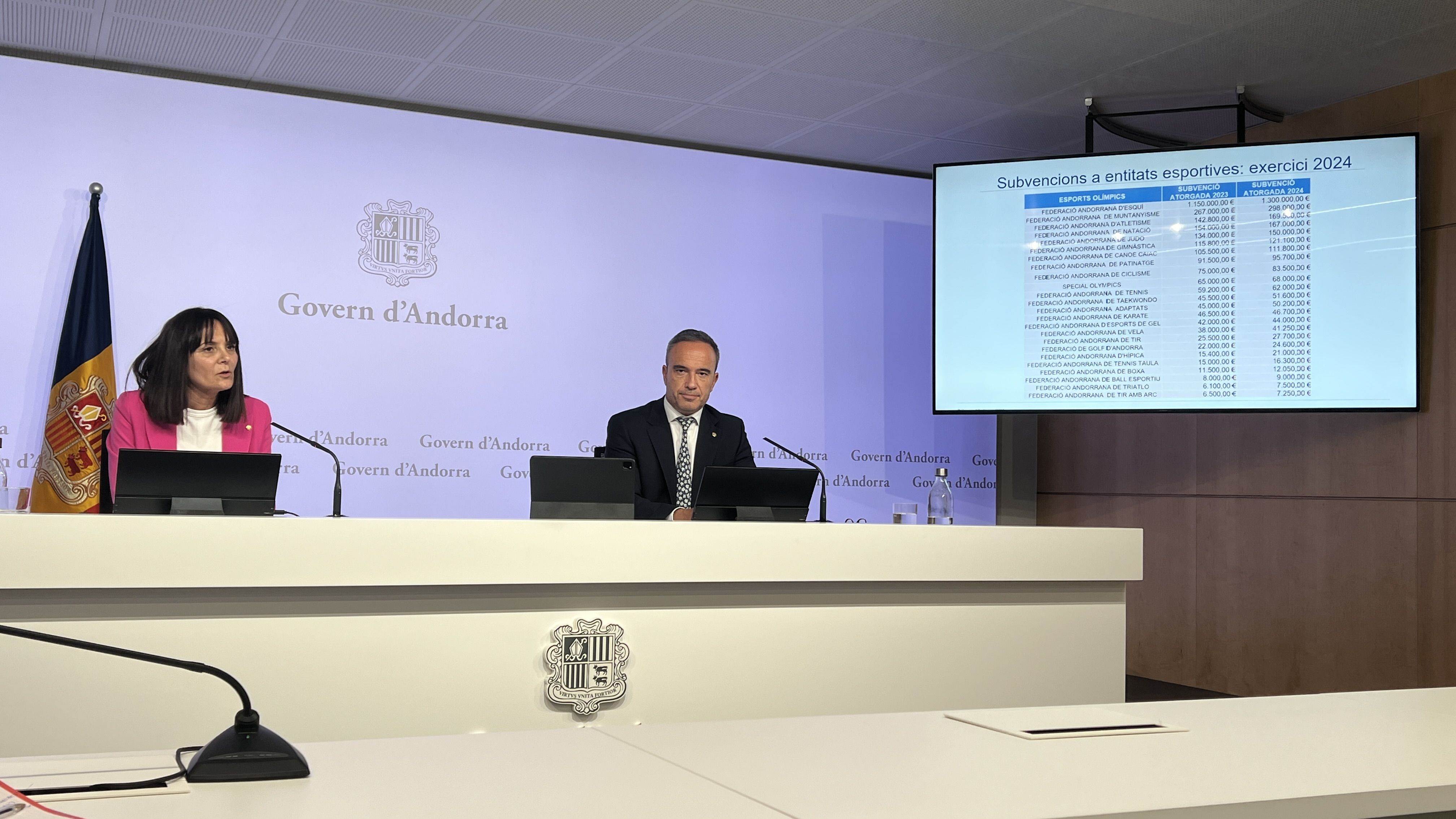 Mònica Bonell i Alain Cabanes durant l'exposició.