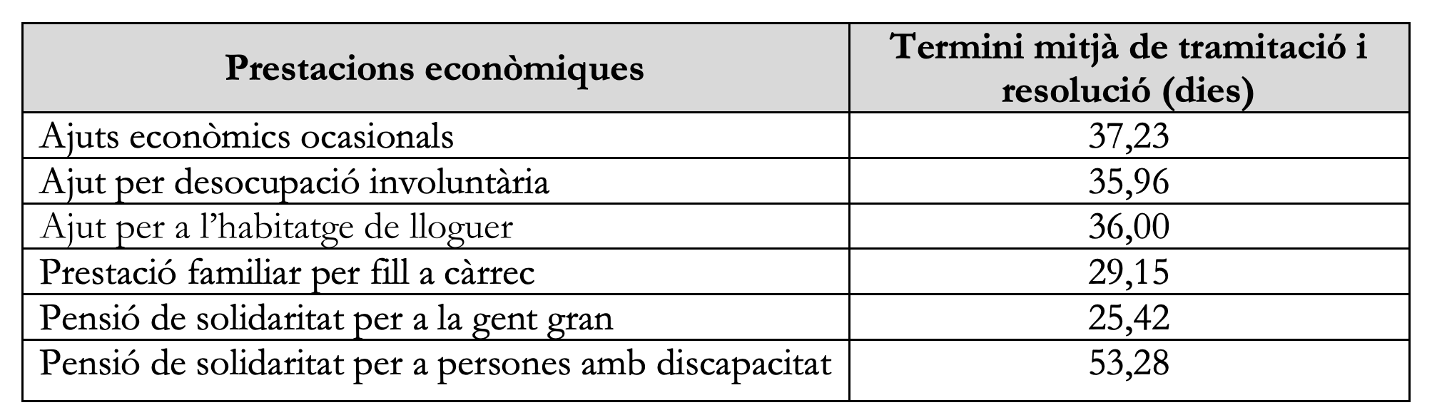 Captura de pantalla 2024 06 05 a las 19.45.21