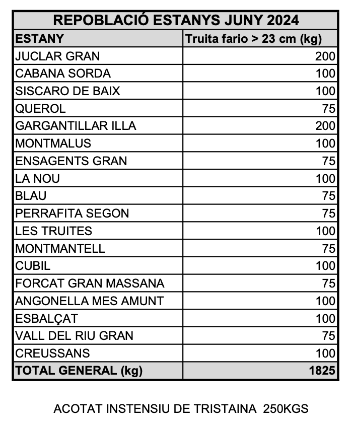 Captura de pantalla 2024 06 07 a las 19.09.55