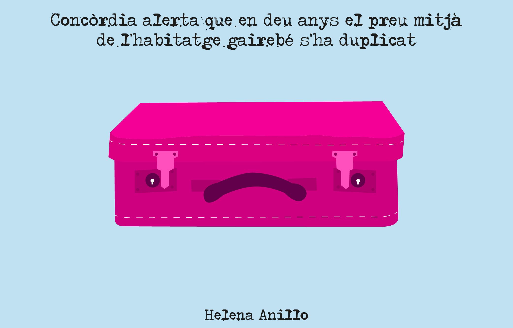 Fer les maletes.