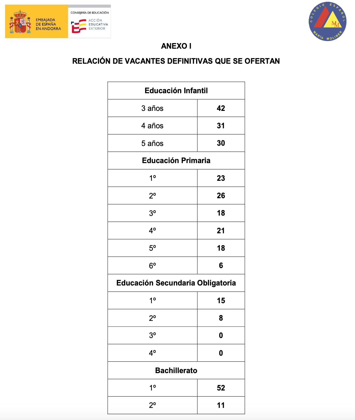 Captura de pantalla 2024 06 17 a las 22.27.21