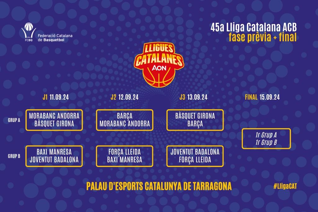 Aquest és el quadre de partits de la Lliga Catalana. La portaveu del Sindicat, Rebeca Bonache.