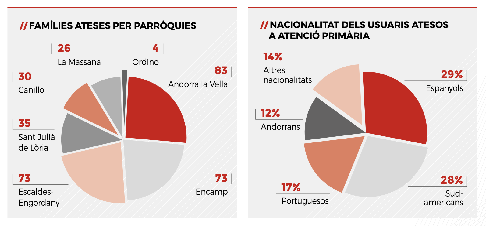 Captura de pantalla 2024 07 07 a las 13.26.19