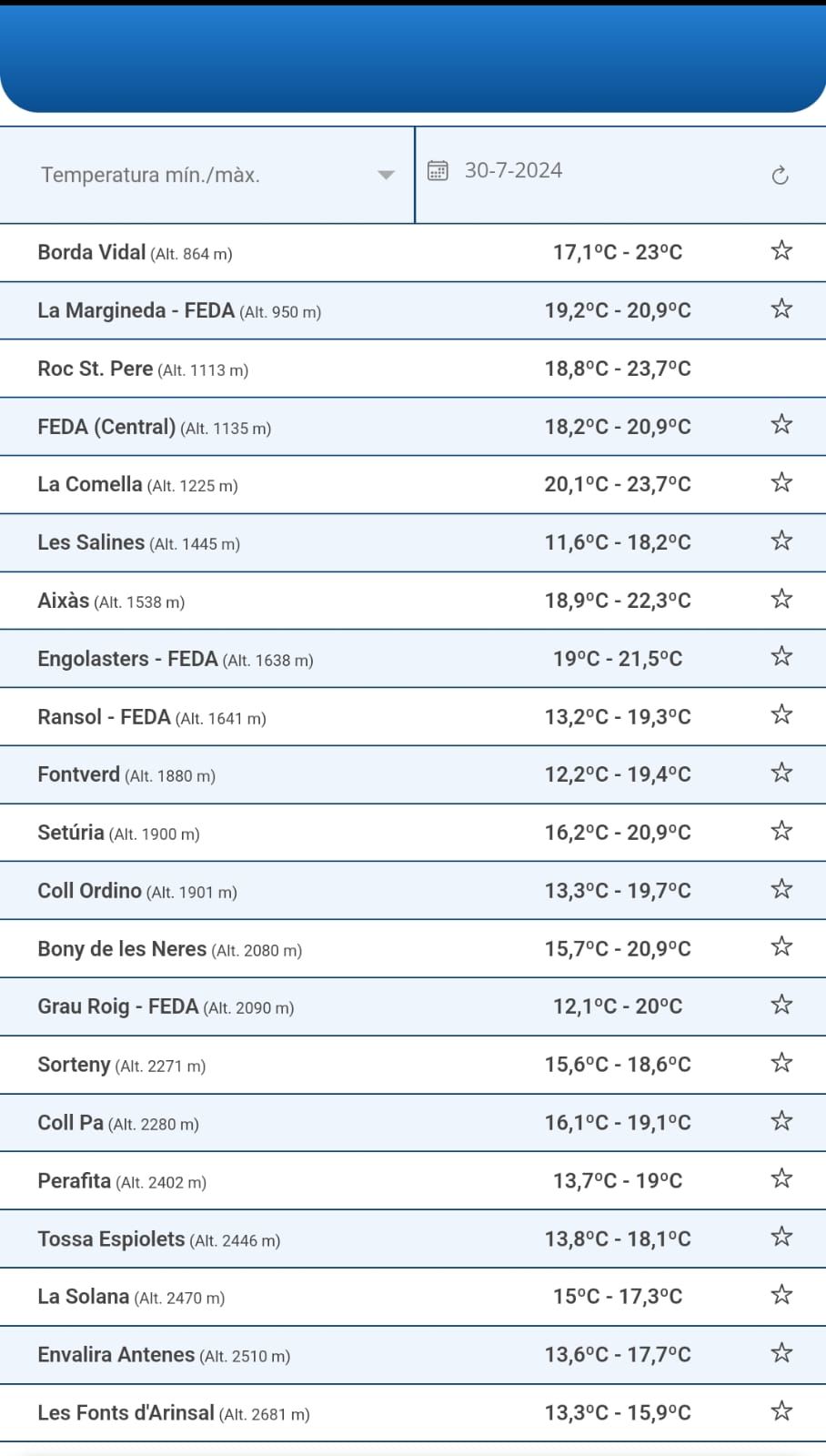 WhatsApp Image 2024 07 30 at 10.20.59