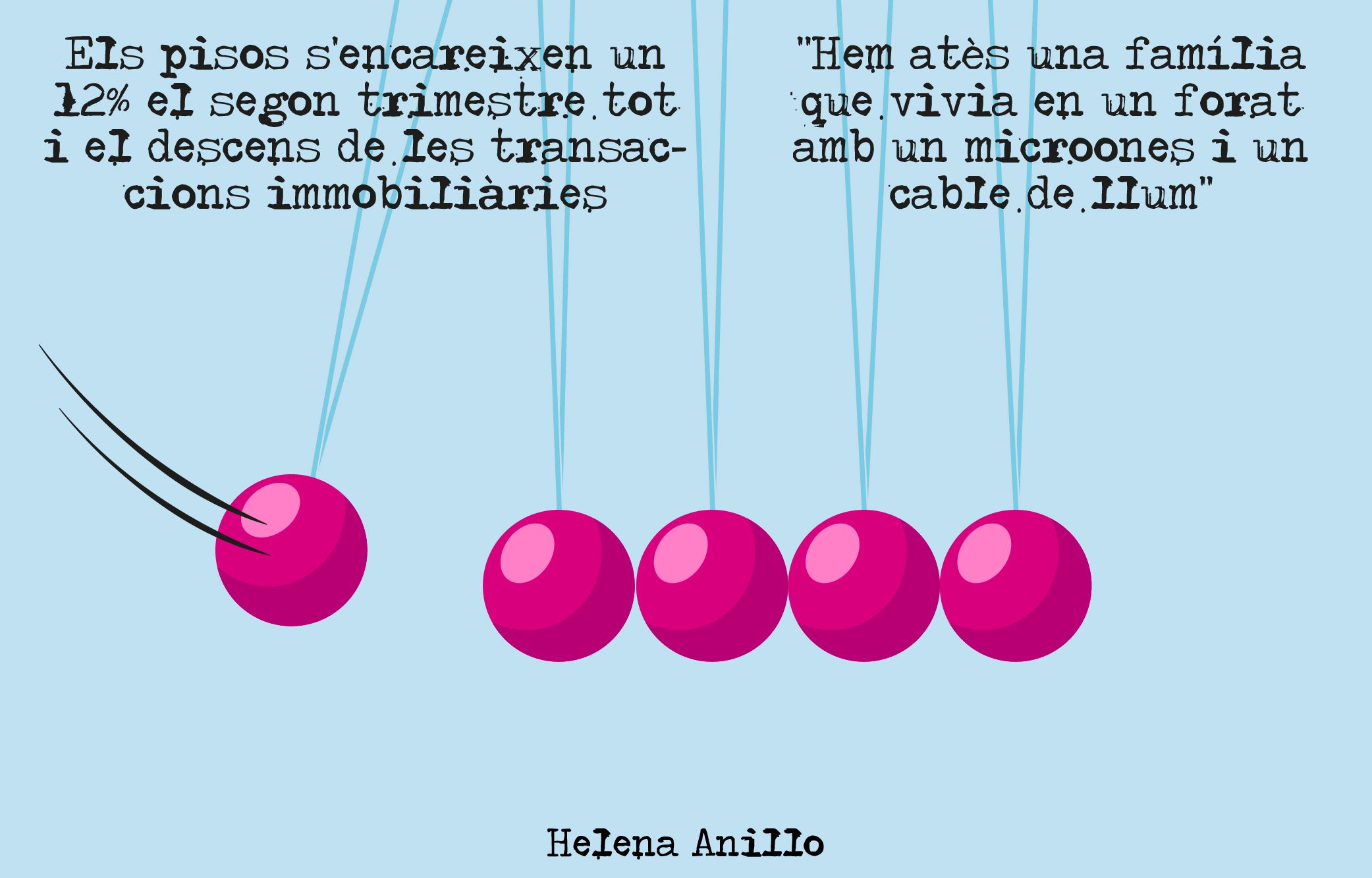 Causa-efecte.