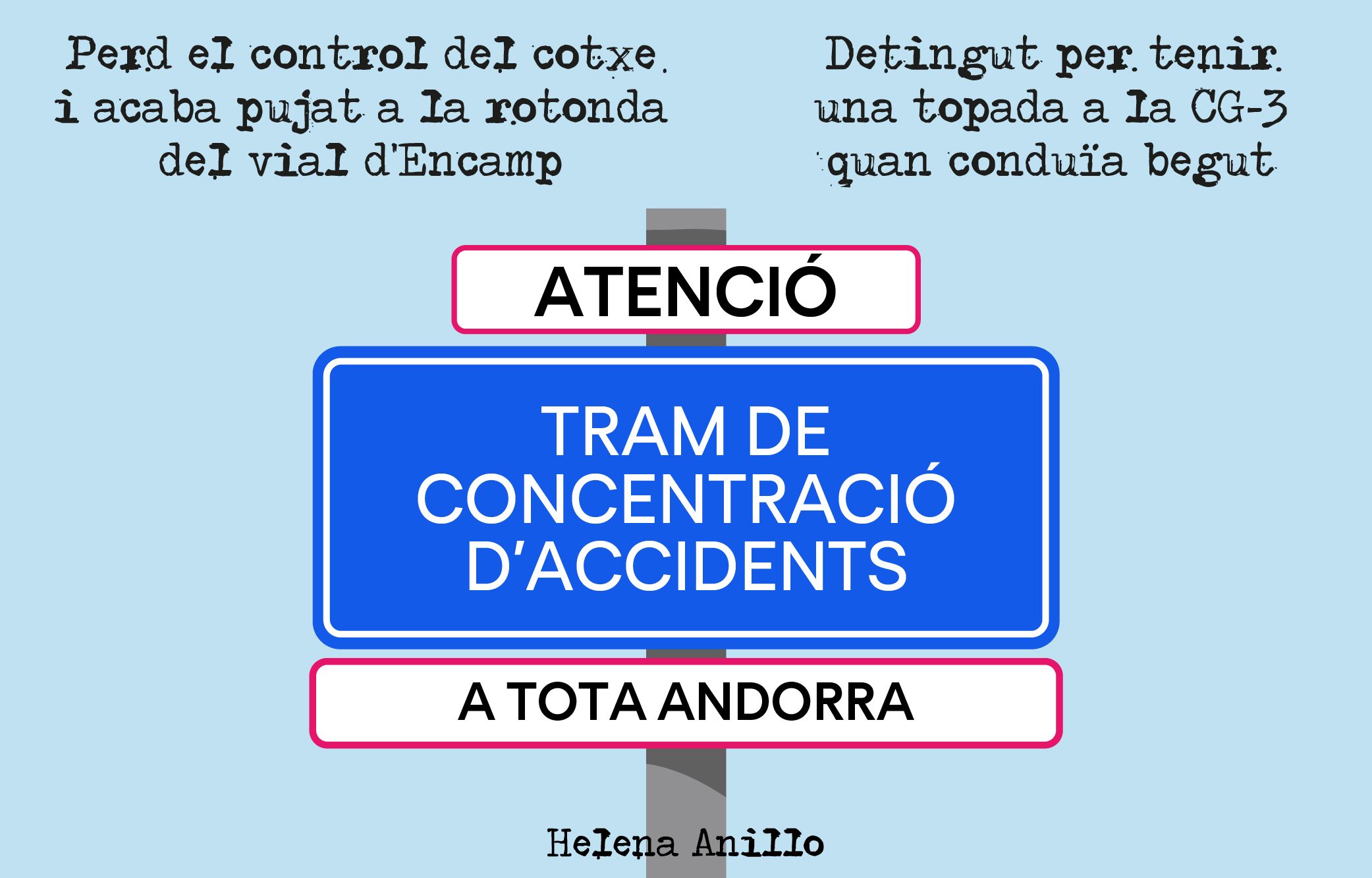 PAÍS DE CONCENTRACIÓ D'ACCIDENTS.