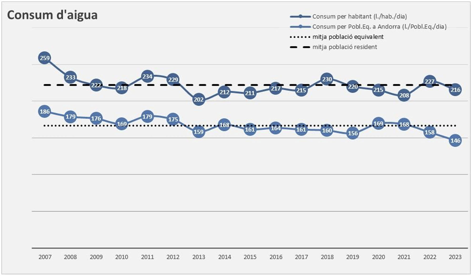 Captura de pantalla 2024 08 30 a les 13.40.41