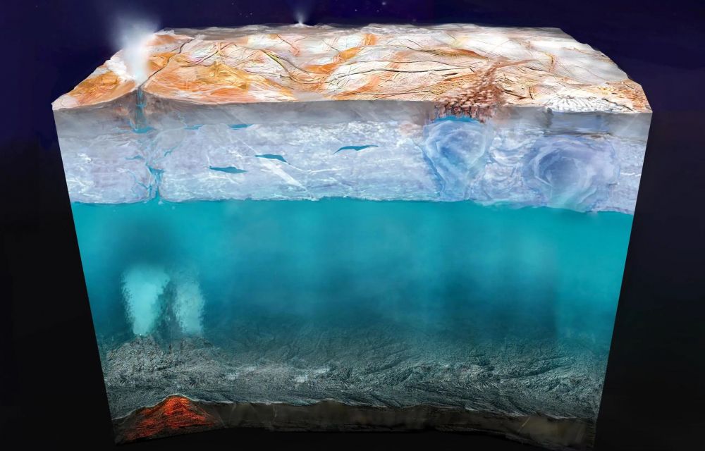 Visió artística del que podria ser l'interior d'Europa - Crèdit: NASA/JPL-Caltech Visió artística del que podria ser l'interior d'Europa - Crèdit: NASA/JPL-Caltech