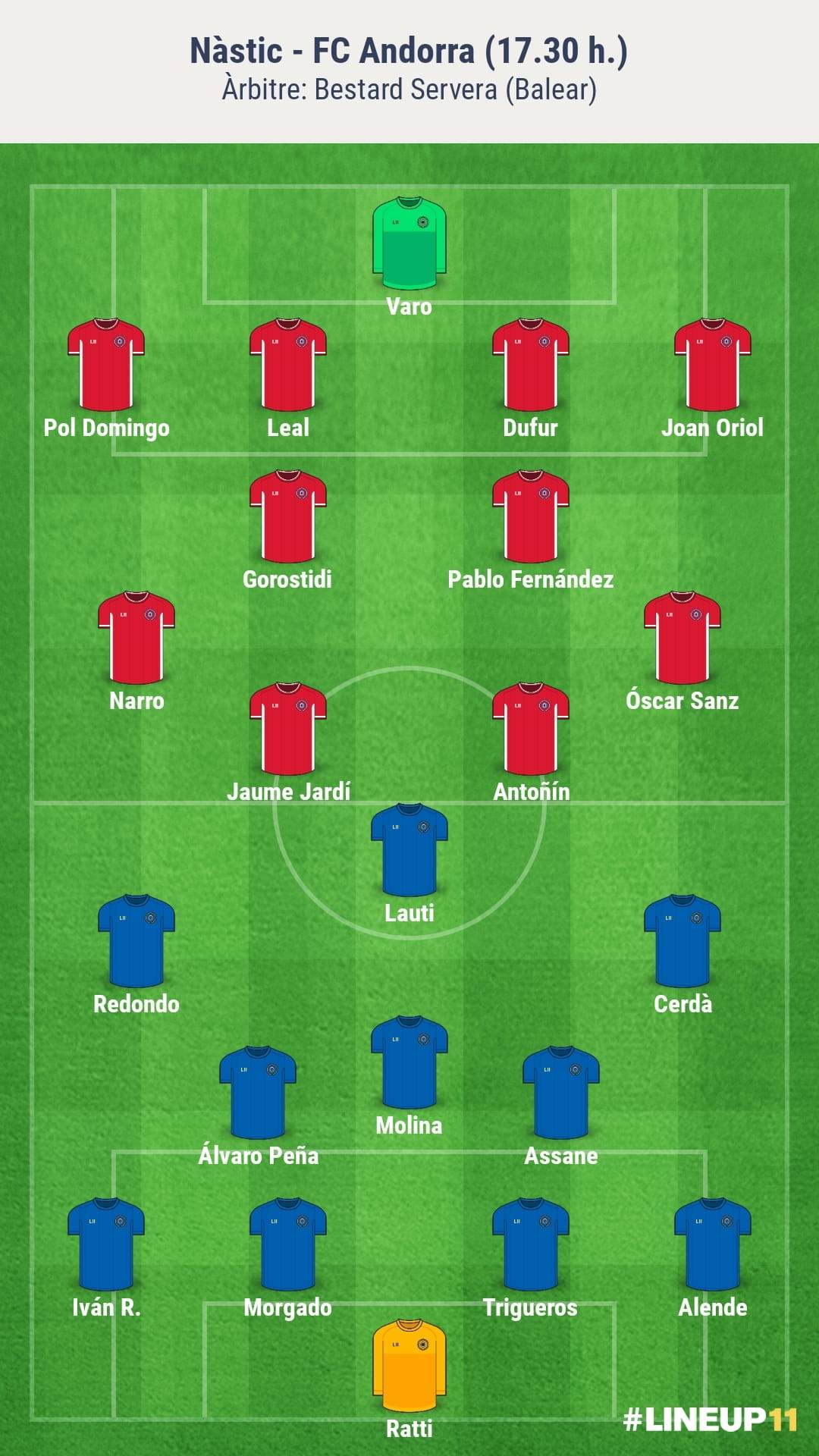 Alineacions probables del Nàstic-FC Andorra. La portaveu del Sindicat, Rebeca Bonache.