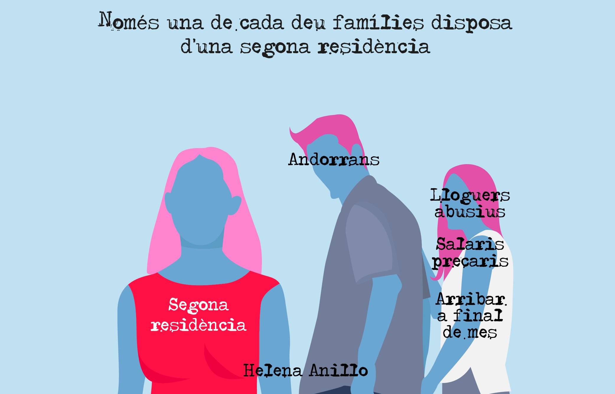 Segona residència.