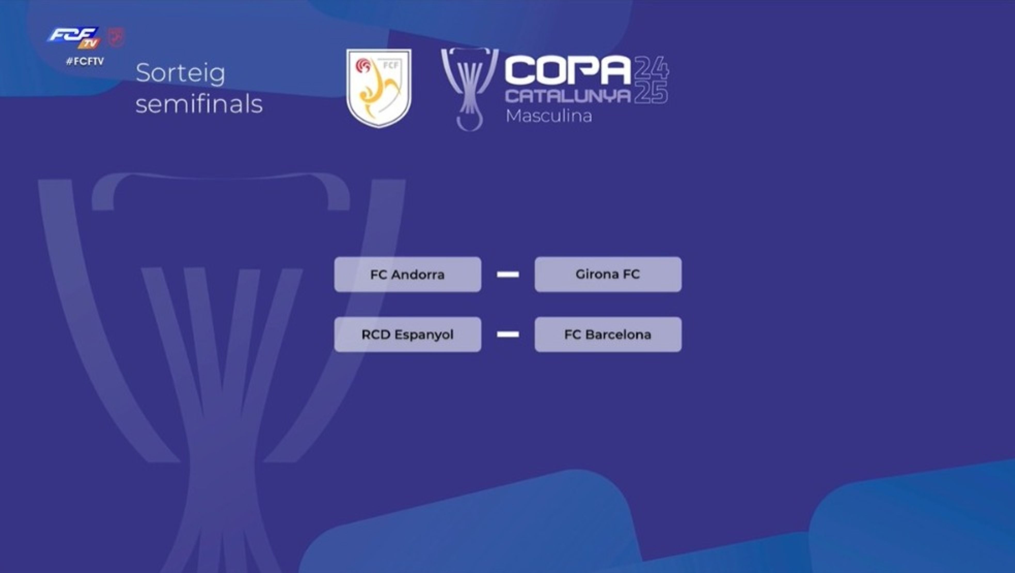 El resultat del sorteig.