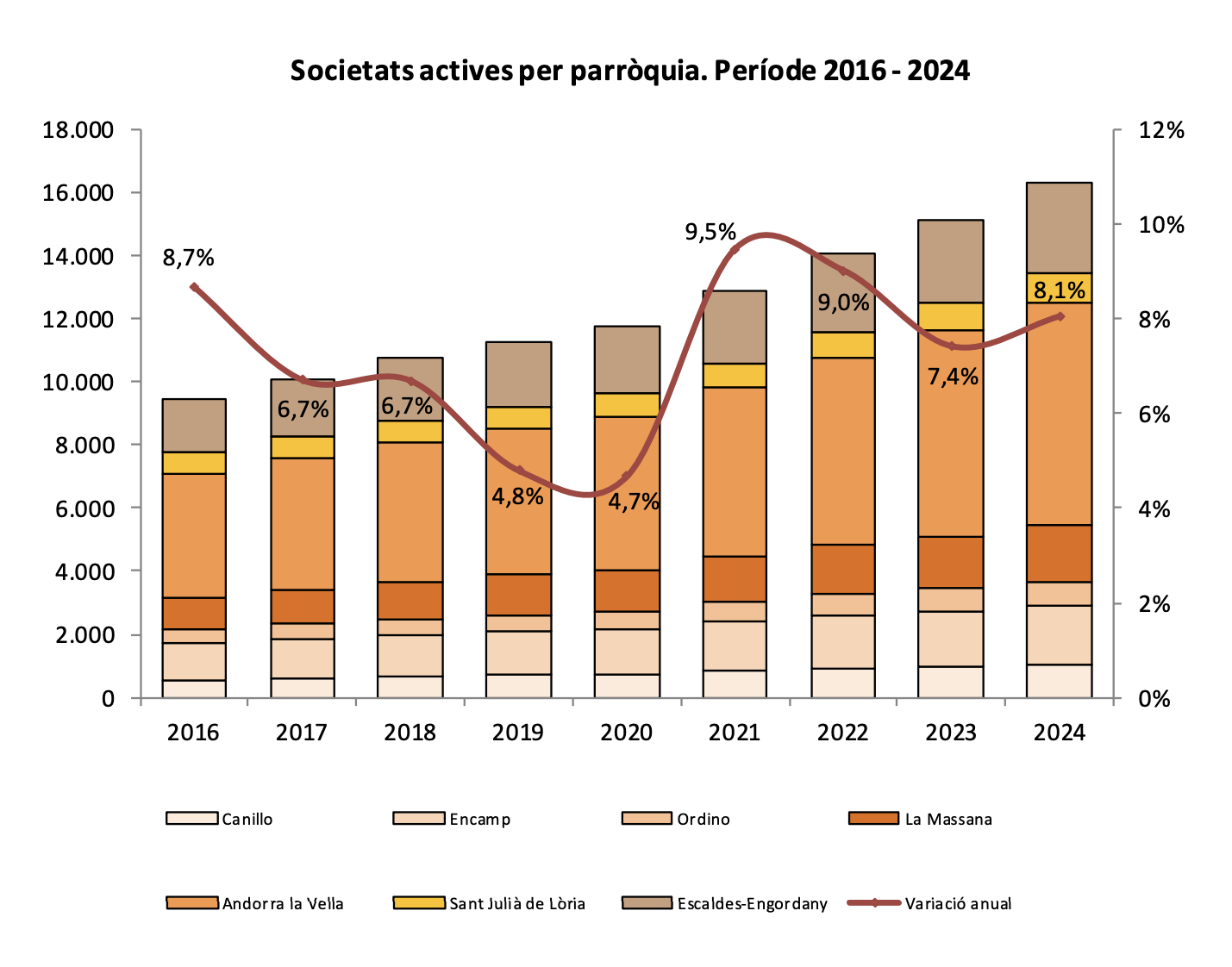 Captura de pantalla 2025 02 20 a las 14.17.42