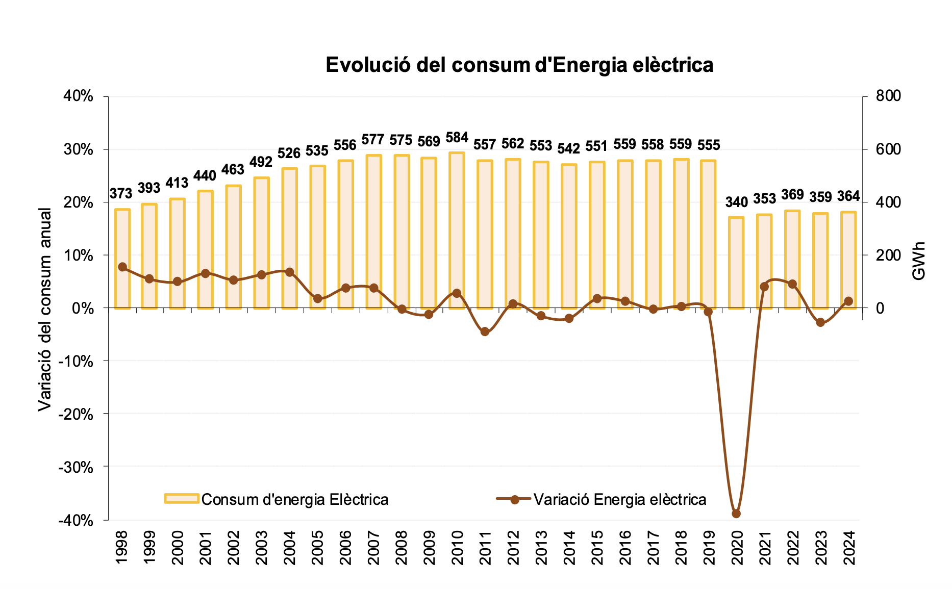 Captura de pantalla 2025 02 27 a las 11.03.53 Captura de pantalla 2025 02 27 a las 11.03.53