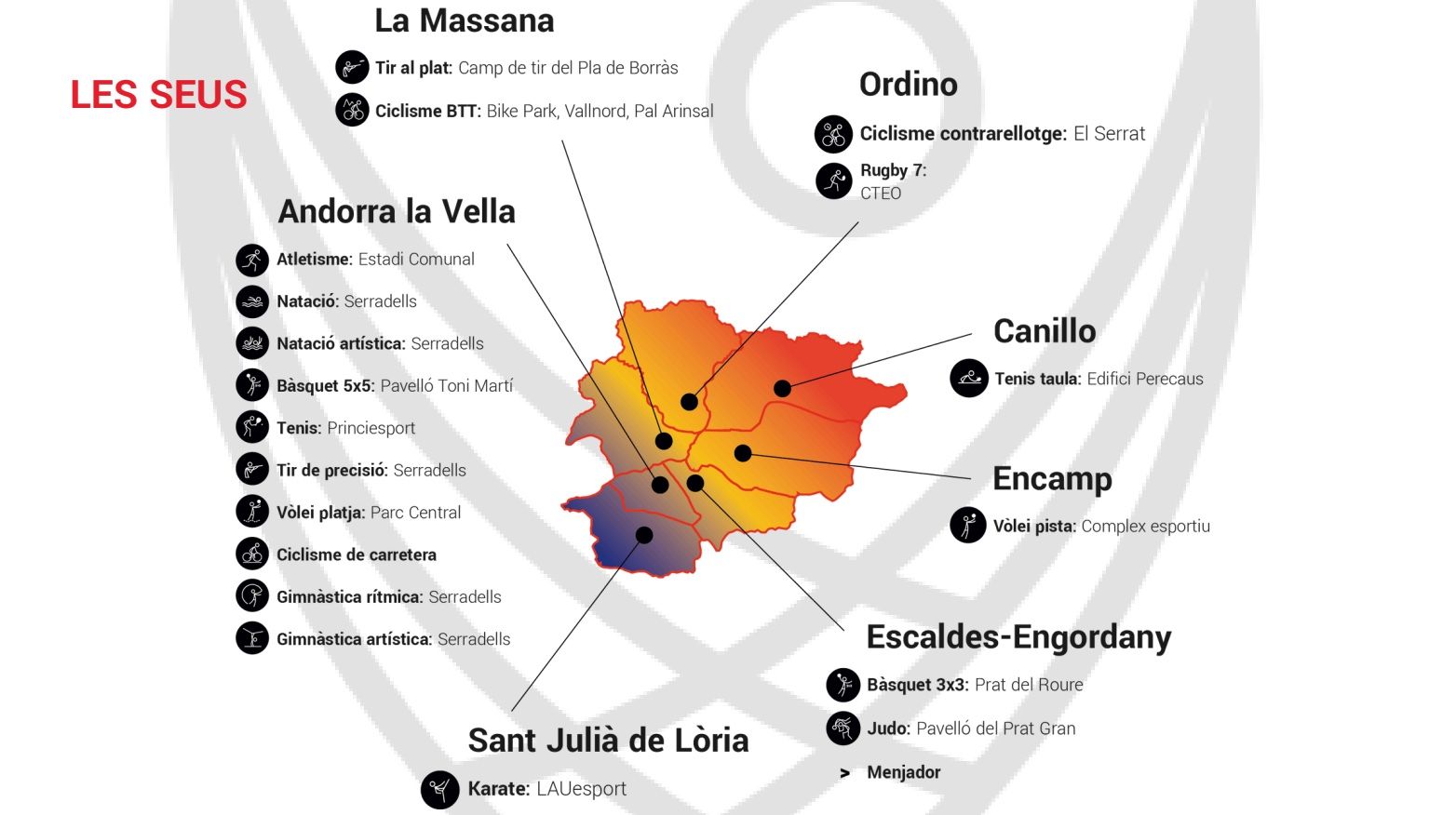 Aquestes seran les seus que acolliran totes les disciplines dels JPEE 2025.