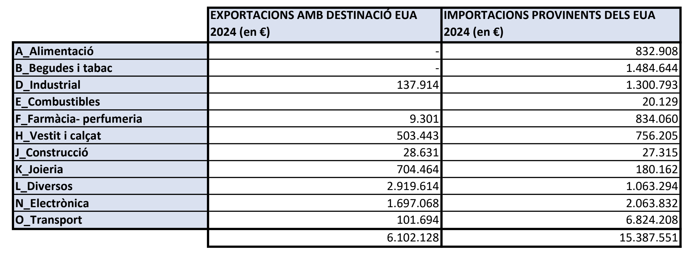 Captura de pantalla 2025 04 03 a les 18.31.00 Captura de pantalla 2025 04 03 a les 18.31.00