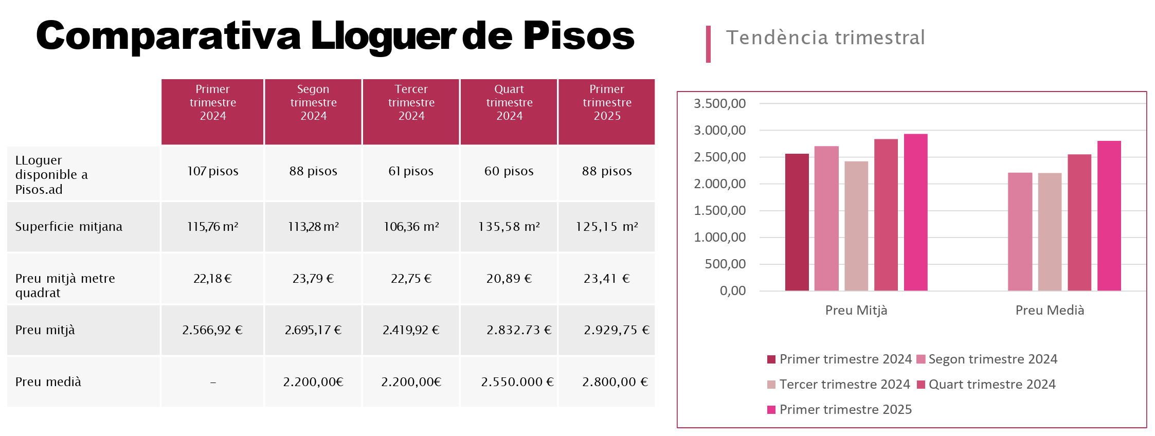 Captura de pantalla 2025 04 10 a les 11.31.39 Captura de pantalla 2025 04 10 a les 11.31.39