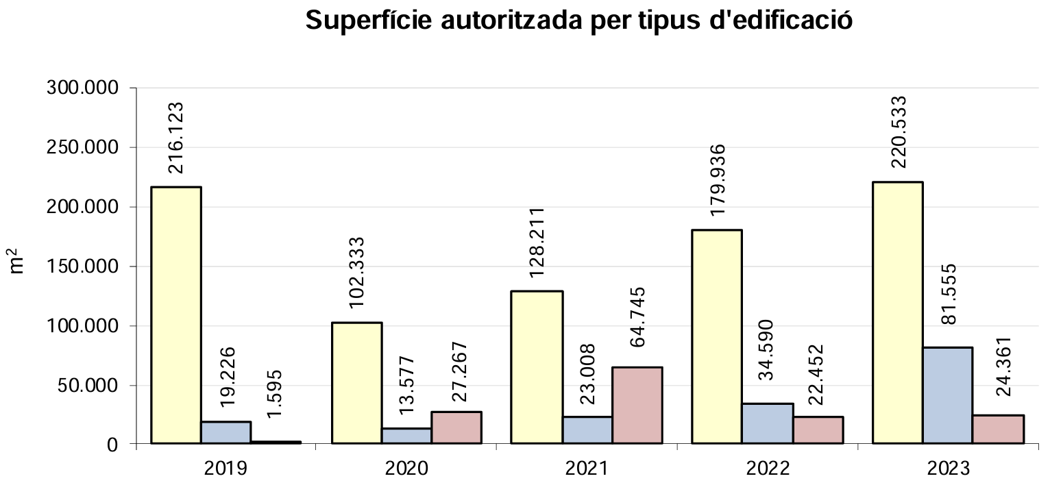 Captura de pantalla 2025 04 11 a les 12.15.25