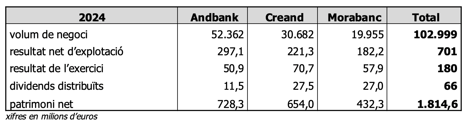 Captura de pantalla 2025 05 26 a las 14.52.36