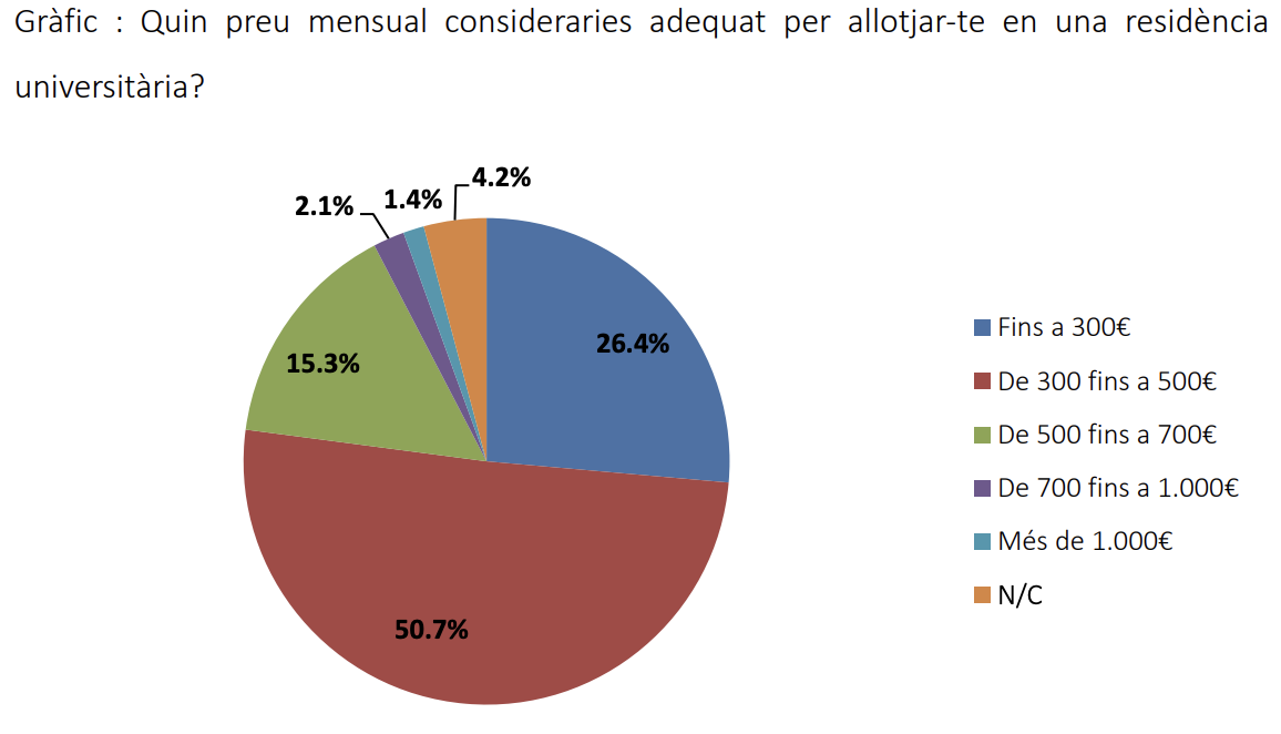 Captura de pantalla 2025 05 27 a les 14.12.14