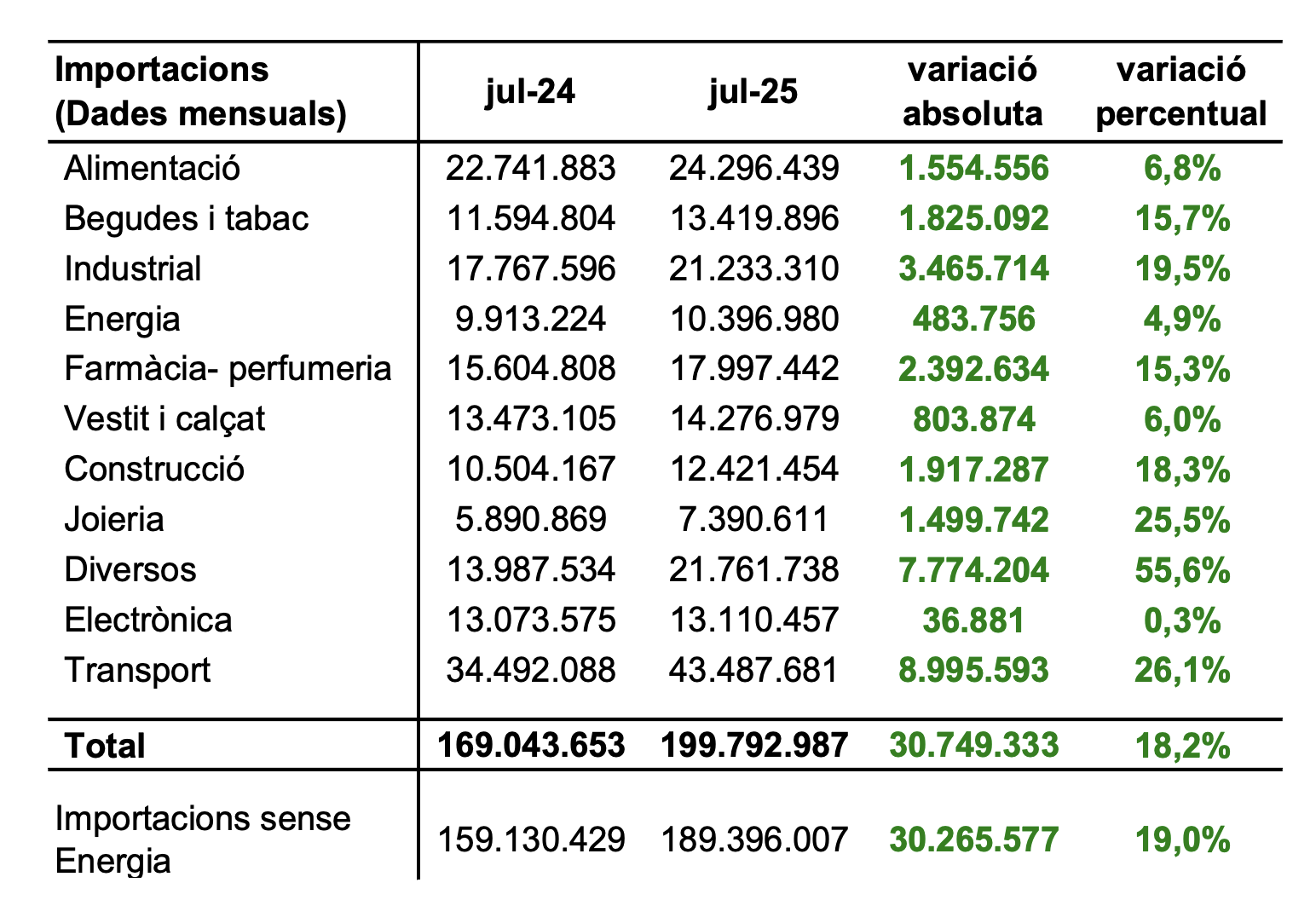 Captura de pantalla 2025 08 11 a las 10.01.27 Captura de pantalla 2025 08 11 a las 10.01.27