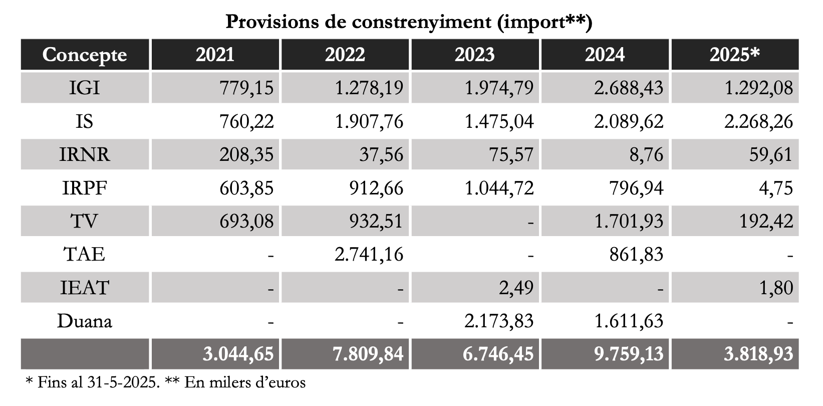 Captura de pantalla 2025 08 11 a las 21.49.16 Captura de pantalla 2025 08 11 a las 21.49.16