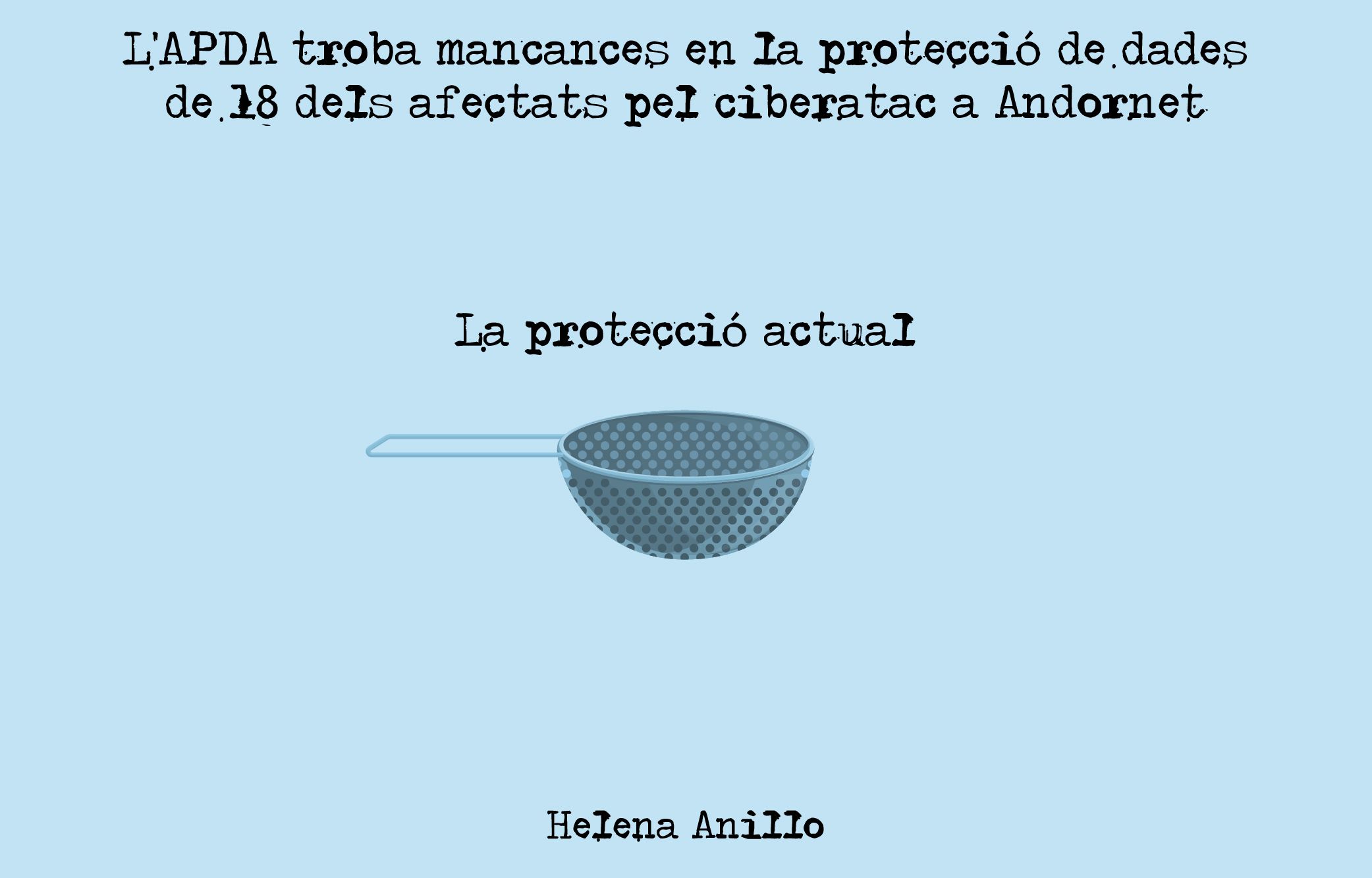 La protecció és un col·lador.