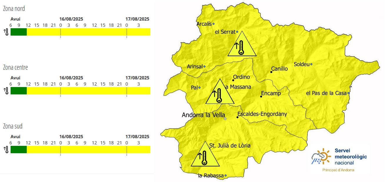 Meteorologia adverteix de temperatures excepcionals fins dimarts vinent.