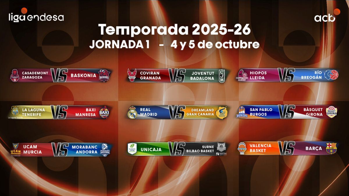 Aquesta serà la primera jornada de la lliga ACB 2025-26.