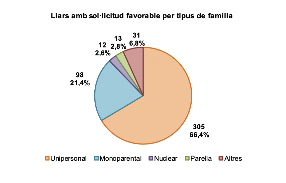 Captura de pantalla 2025 08 25 a les 10.51.14 Captura de pantalla 2025 08 25 a les 10.51.14