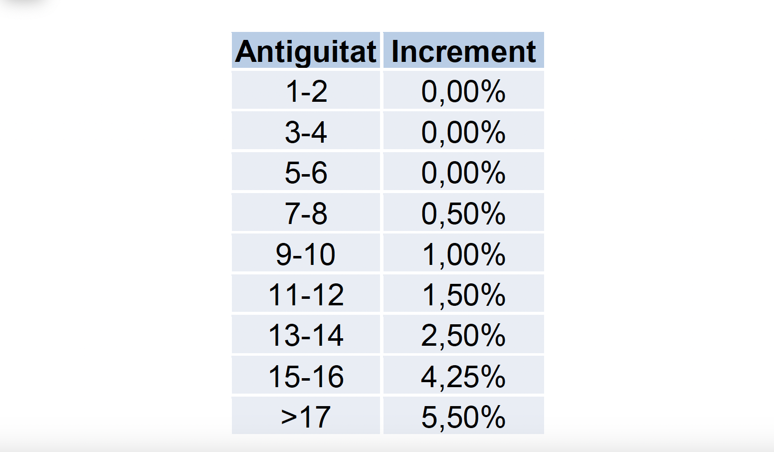 Captura de pantalla 2025 09 04 a las 22.21.57 Captura de pantalla 2025 09 04 a las 22.21.57