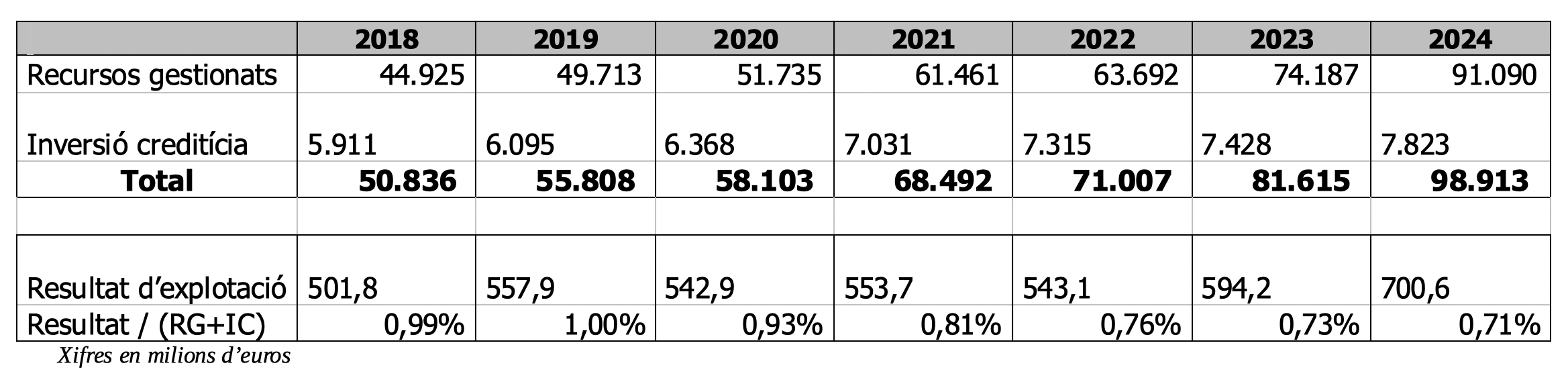Captura de pantalla 2025 09 07 a las 13.18.41 Captura de pantalla 2025 09 07 a las 13.18.41