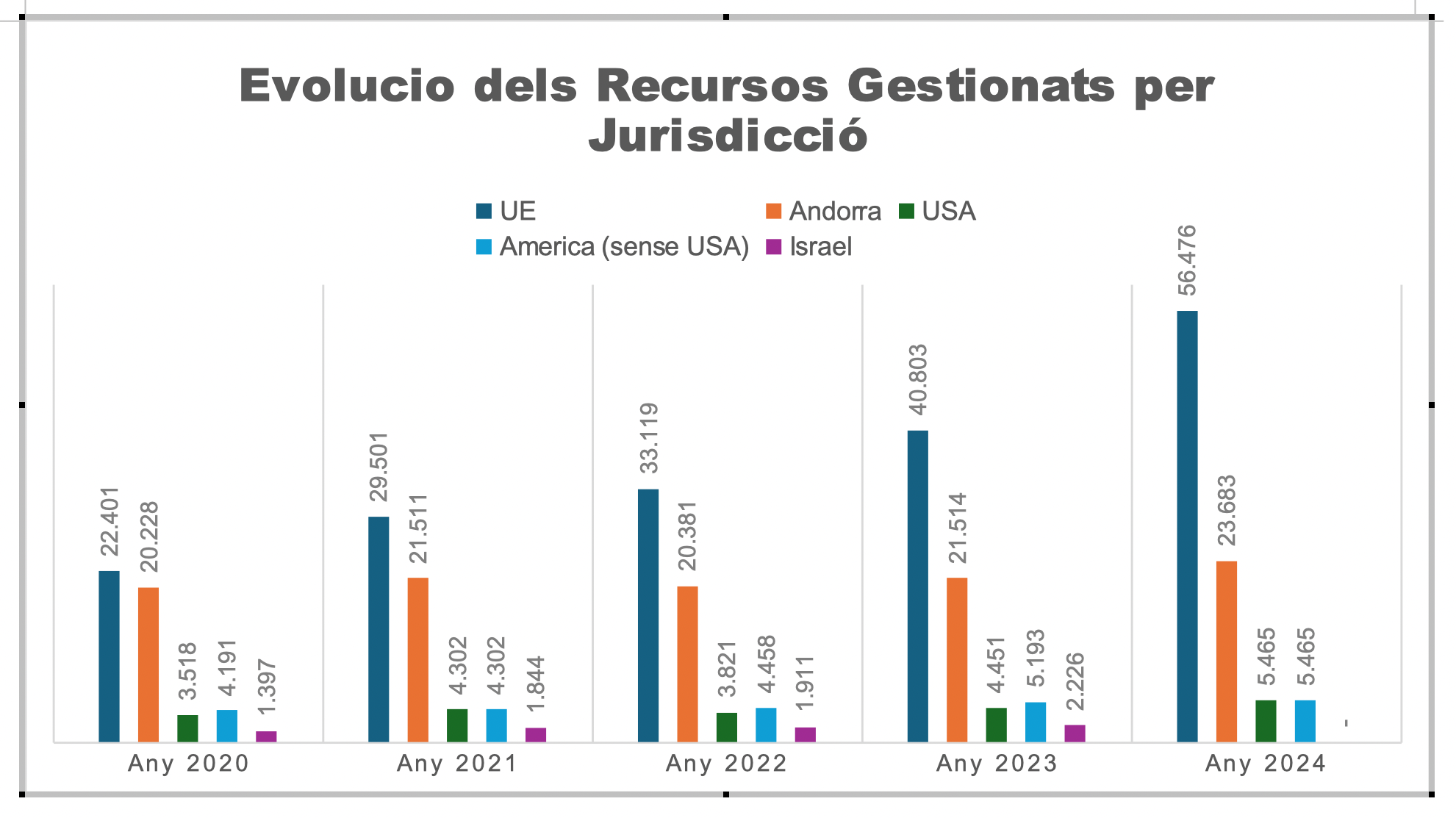 Captura de pantalla 2025 09 14 a las 12.42.50 Captura de pantalla 2025 09 14 a las 12.42.50