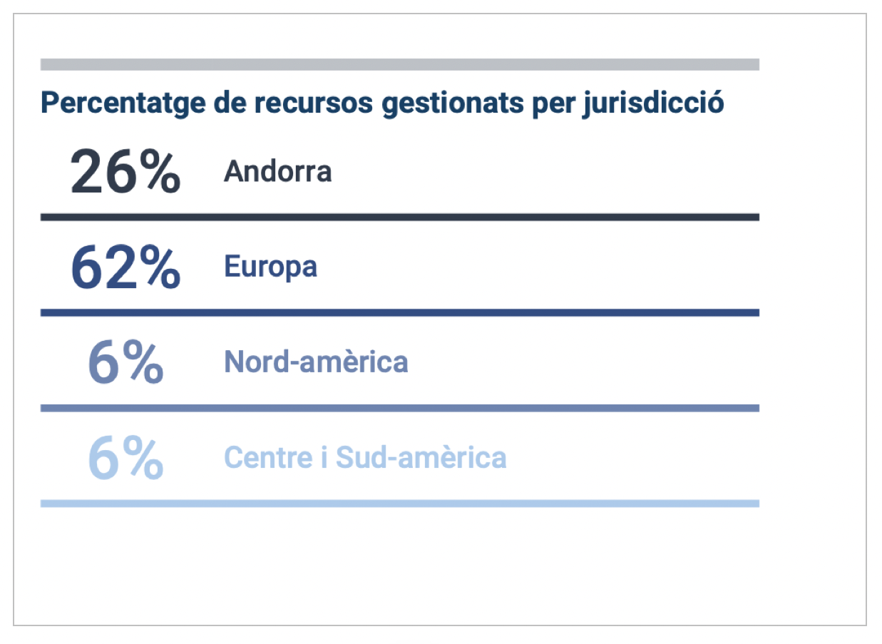 Captura de pantalla 2025 09 14 a las 12.49.52 Captura de pantalla 2025 09 14 a las 12.49.52