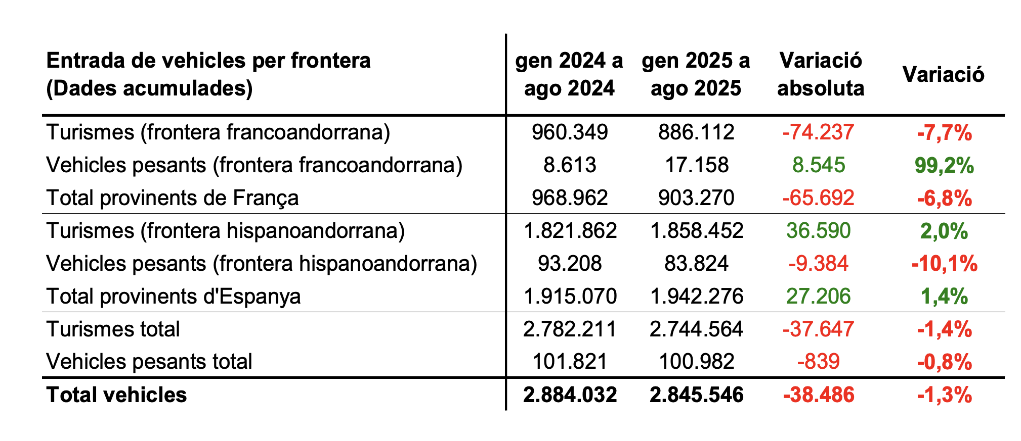 Captura de pantalla 2025 09 22 a las 10.10.33 Captura de pantalla 2025 09 22 a las 10.10.33