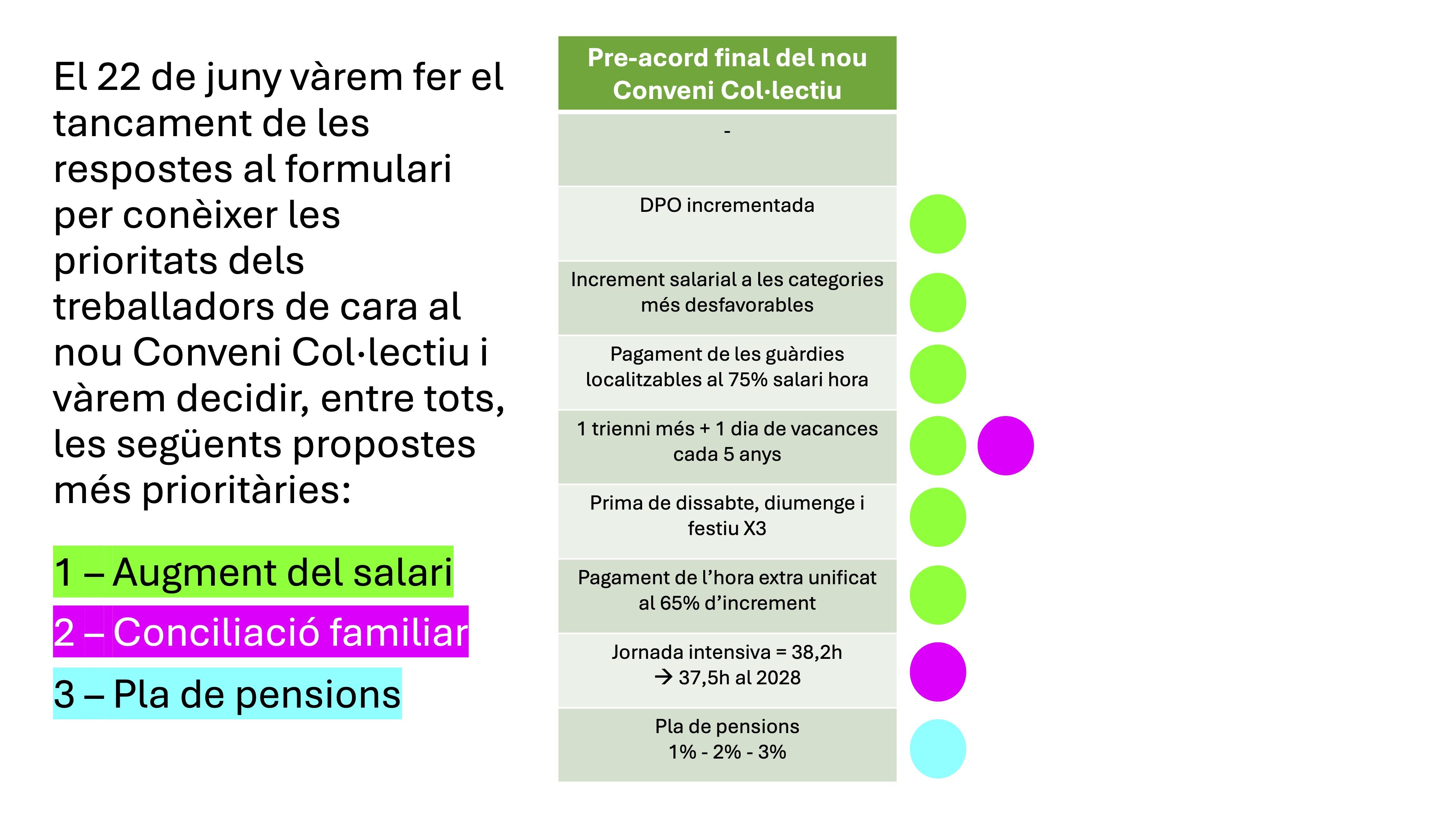 Assemblea 22092025 def