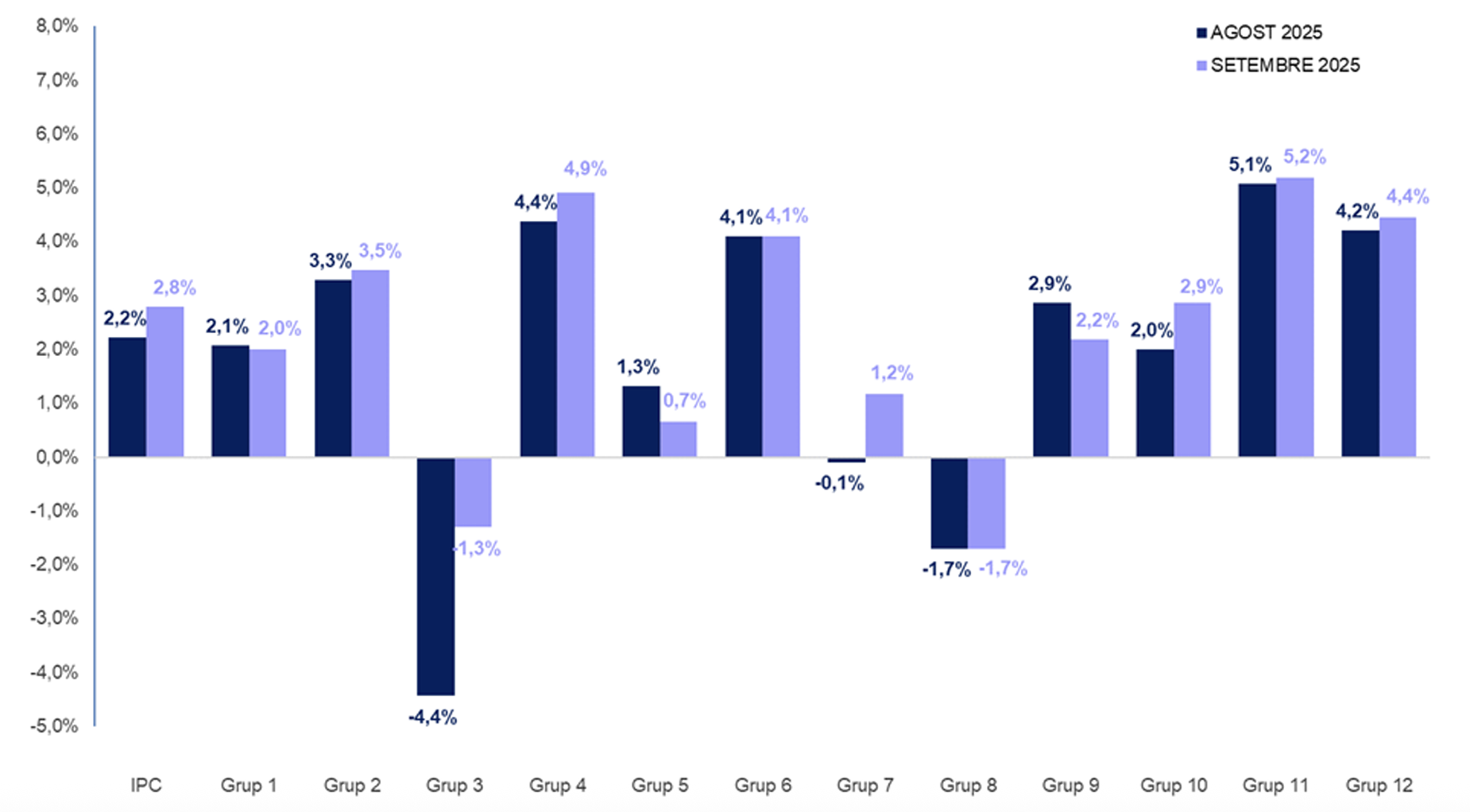 Captura de pantalla 2025 10 13 a les 10.38.18 Captura de pantalla 2025 10 13 a les 10.38.18