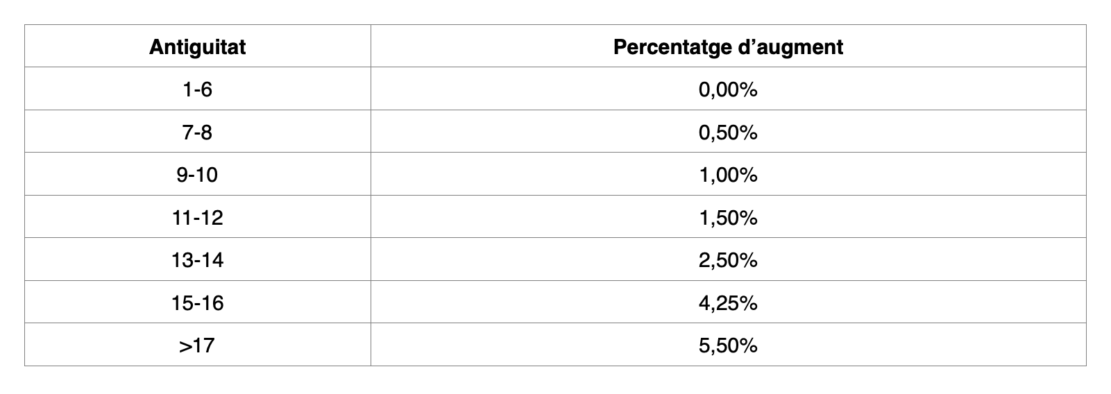 Captura de pantalla 2025 10 17 a las 16.54.03