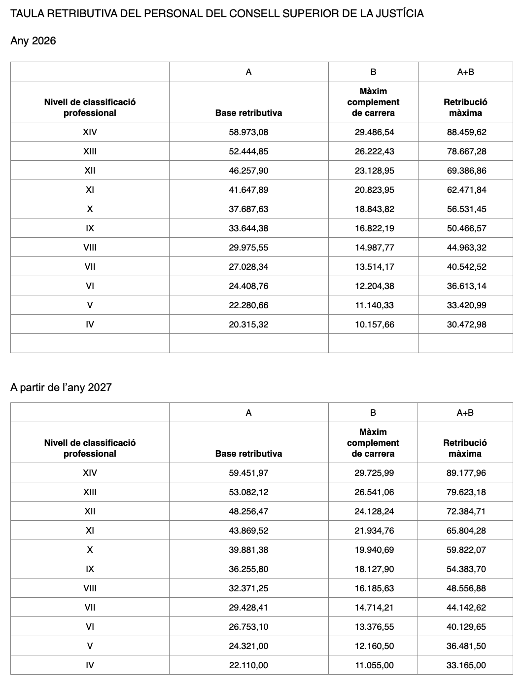 Captura de pantalla 2025 10 17 a las 16.11.24