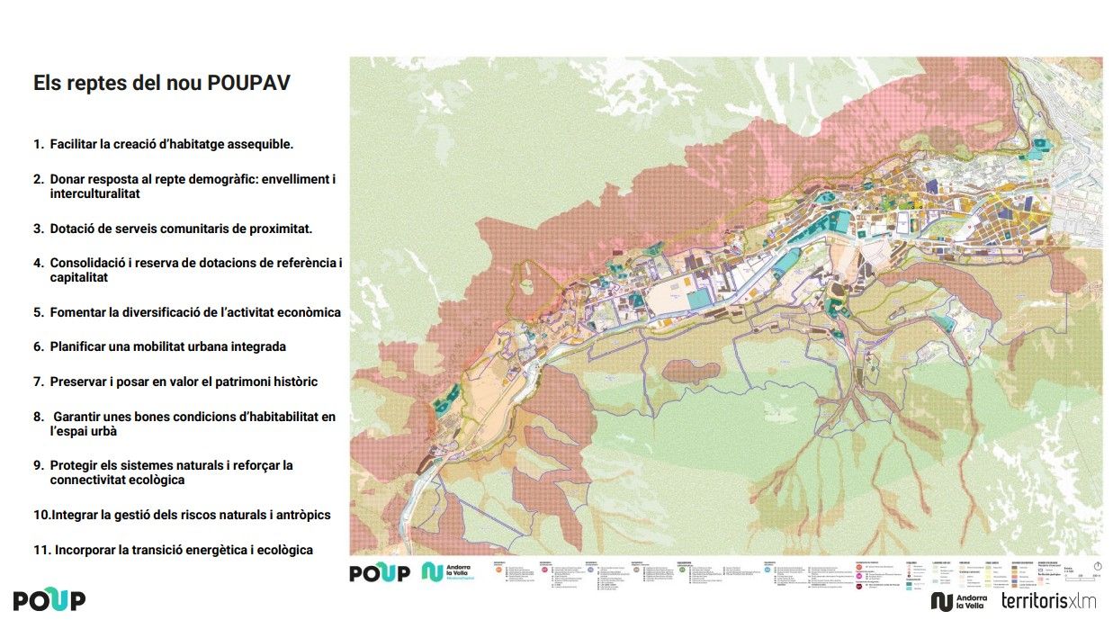 Els onze reptes plantejats després dels tallers deliberatius sobre el POUP d'Andorra la Vella.