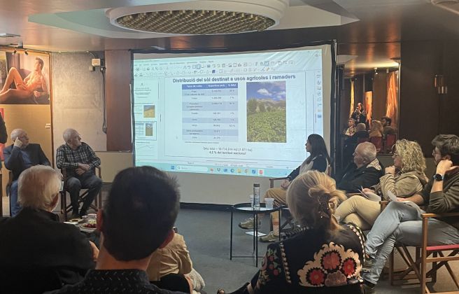 Dades de la distribució del sòl destinat a usos agrícoles i ramaders. 