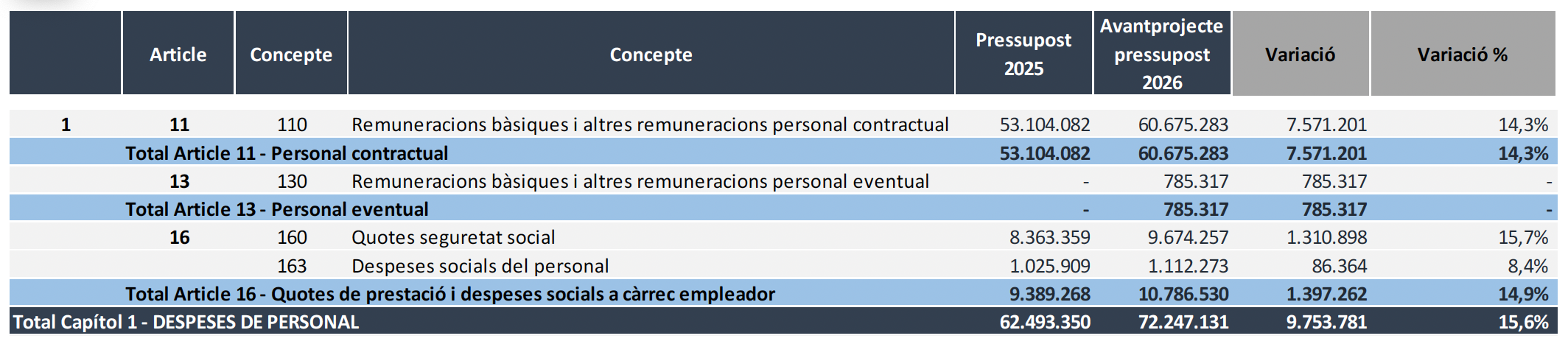 Captura de pantalla 2025 10 25 a las 11.47.01 Captura de pantalla 2025 10 25 a las 11.47.01