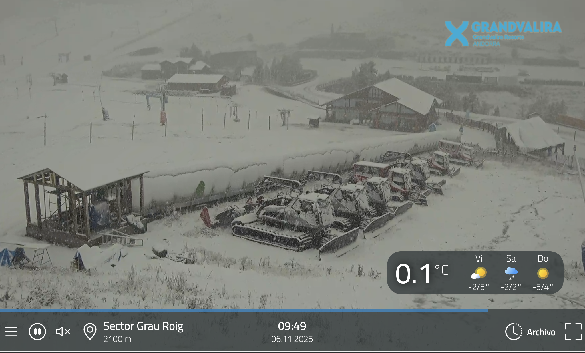 Una imatge del sector Grau Roig de les càmeres de la web de Grandvalira.