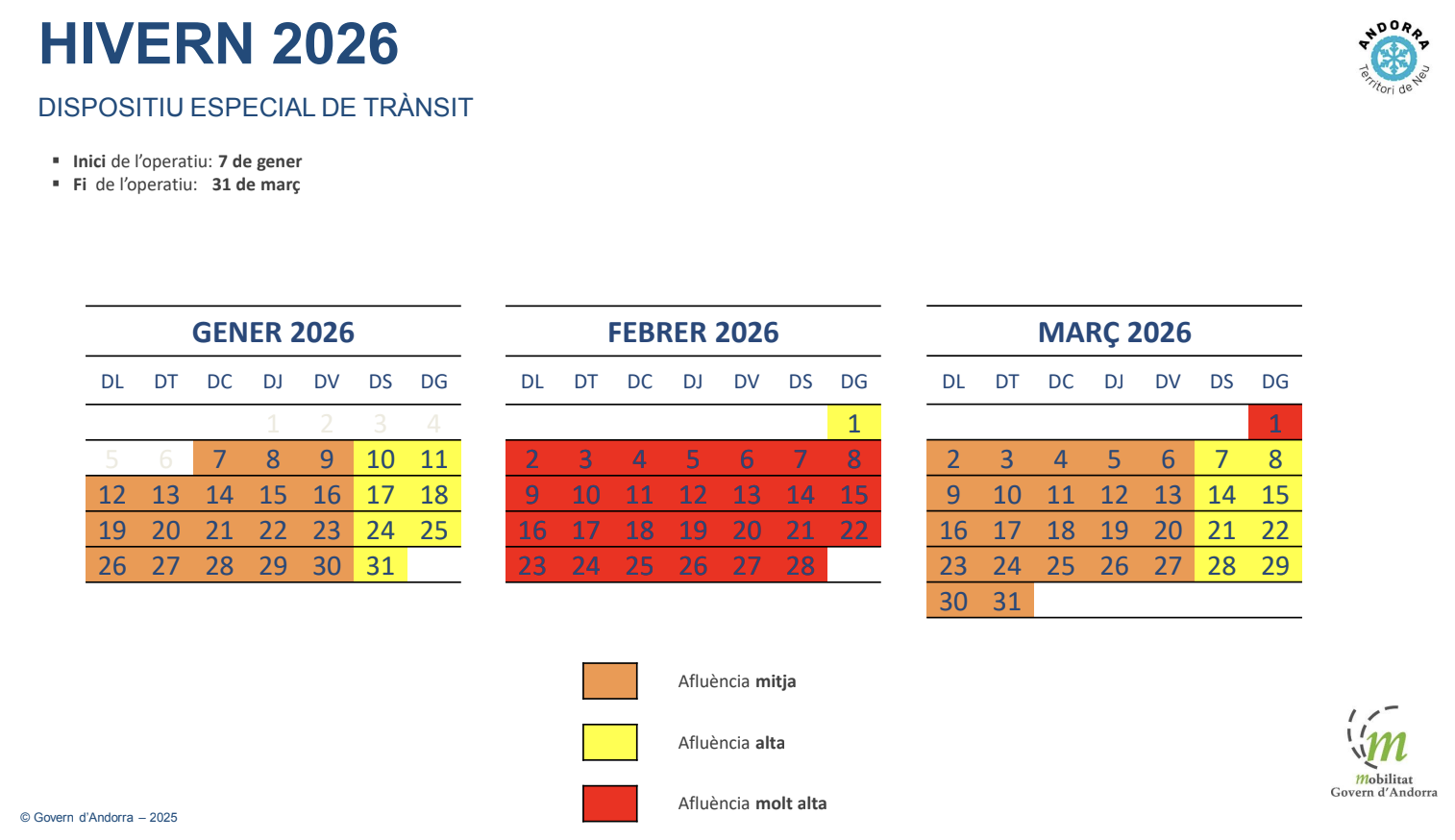 Dispositiu especial de trànsit. Dispositiu especial de trànsit.