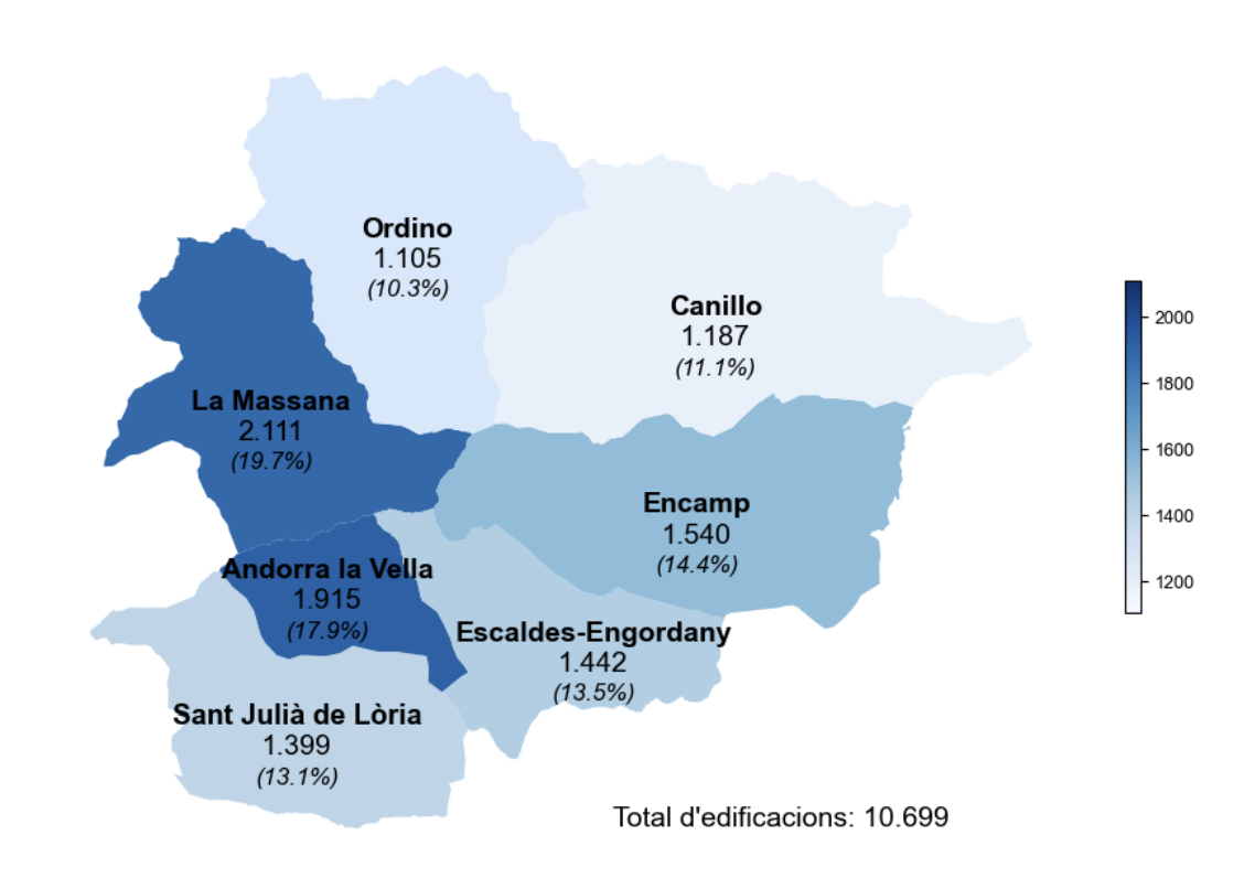 Total d'edificacions d'Andorra 2024. Total d'edificacions d'Andorra 2024.