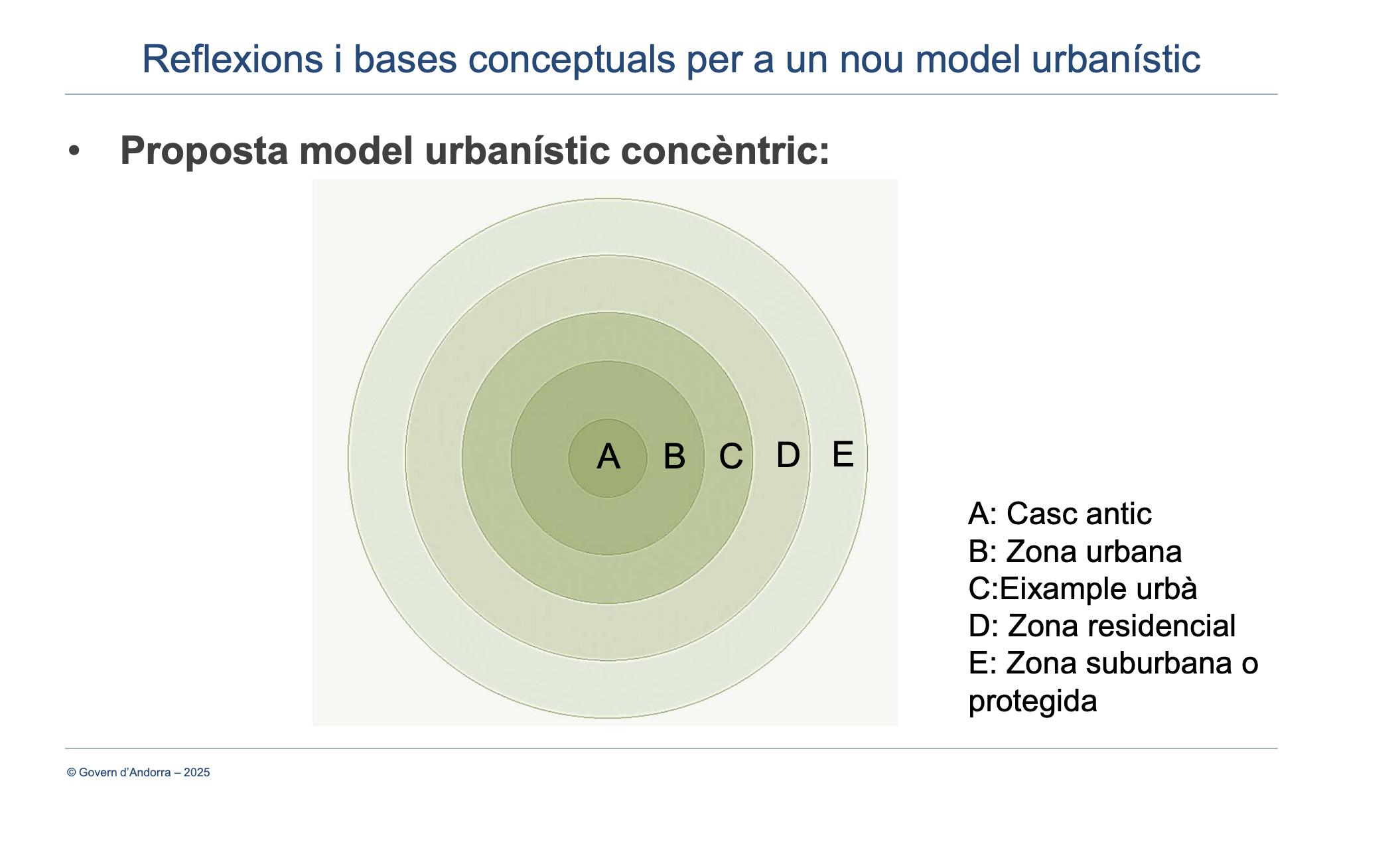 Captura de pantalla 2025 12 15 a les 20.30.33 Captura de pantalla 2025 12 15 a les 20.30.33