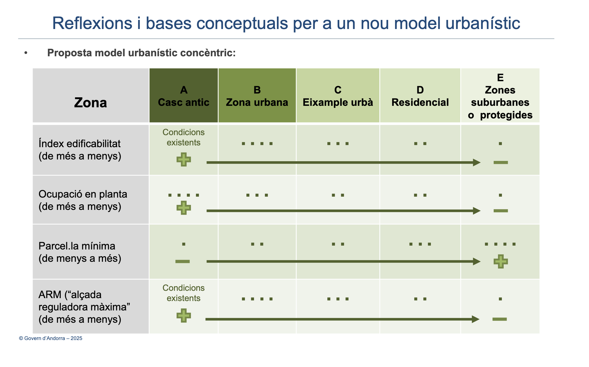 Captura de pantalla 2025 12 15 a les 20.30.42 Captura de pantalla 2025 12 15 a les 20.30.42
